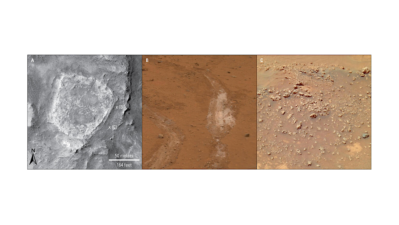 Exploring Mars: Could Ancient Hot Springs Resemble Yellowstone?