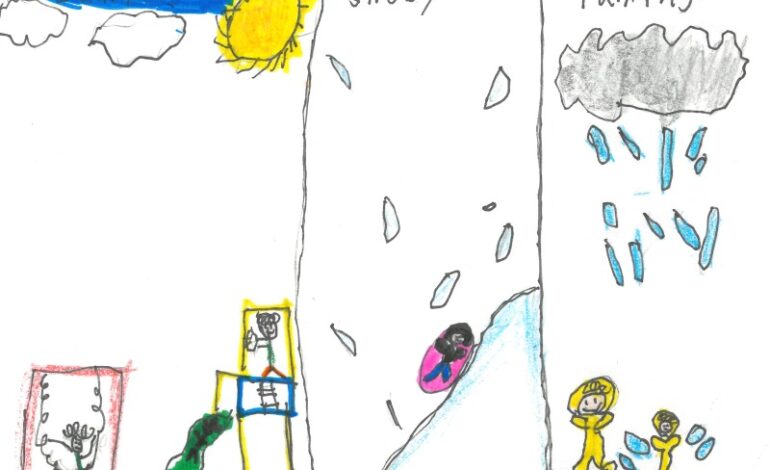 Fifth-Graders Showcase Impressive Weather Drawings at Forestview