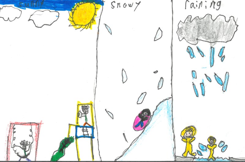 Fifth-Graders Showcase Impressive Weather Drawings at Forestview
