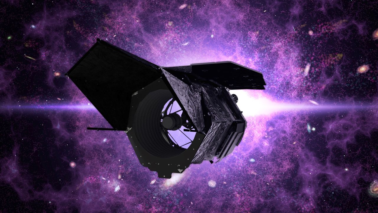 NASA’s Roman Space Telescope to Revolutionize Stellar Research