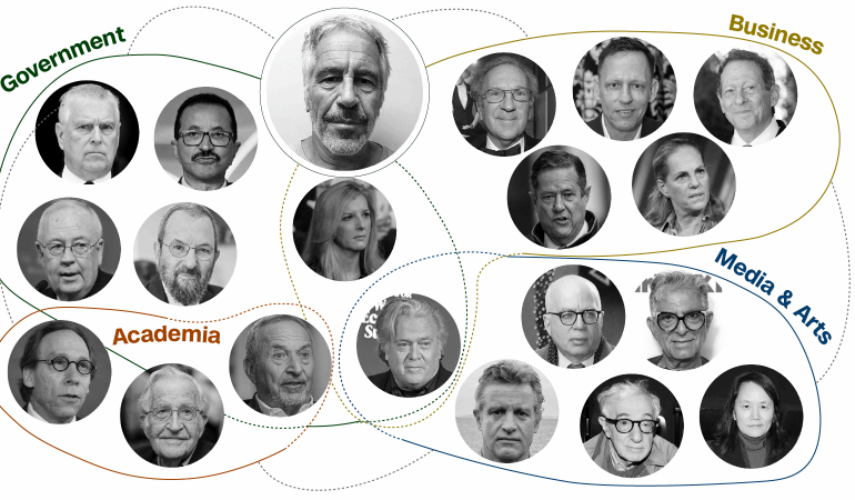 New Emails Expose Jeffrey Epstein’s Extensive Network of Influence