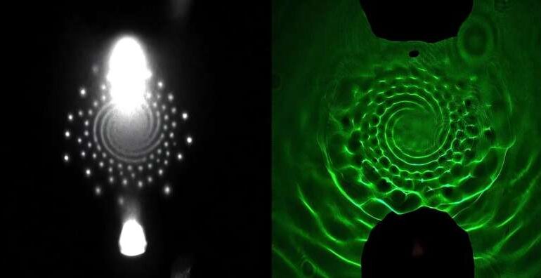 New Plasma Technology Offers Hope for PFAS Destruction in Water