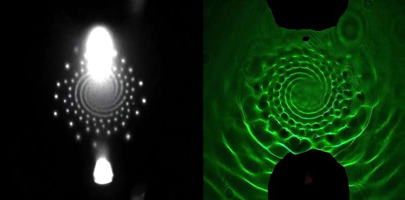 New Plasma Technology Offers Hope for PFAS Destruction in Water