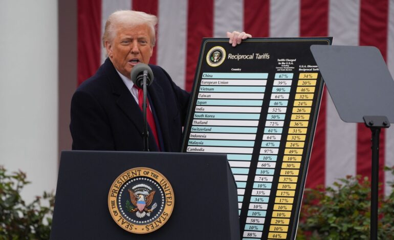 Study Reveals Tariffs May Lower Inflation Despite Economic Impact