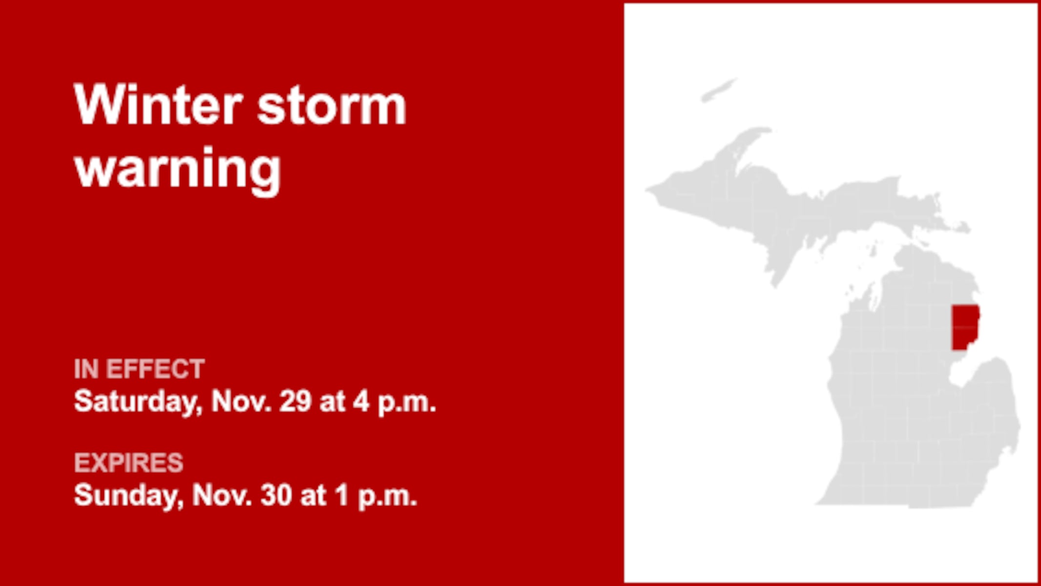 Urgent Winter Storm Warning: Up to 8 Inches of Snow Expected