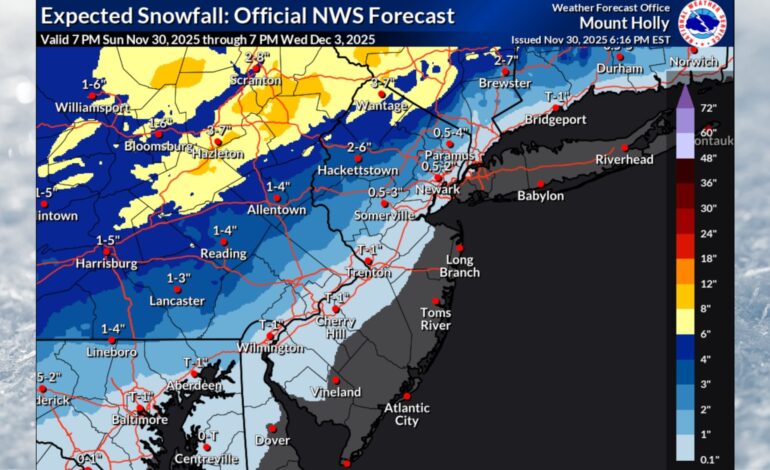 Coastal Storm to Bring Up to 8 Inches of Snow to N.J. Tuesday