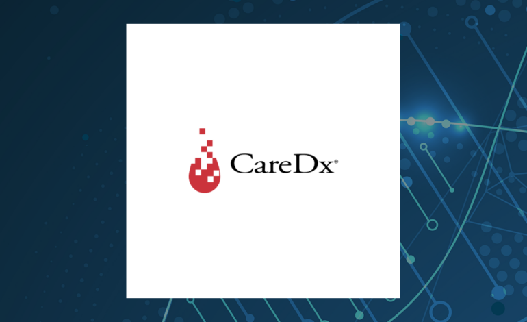 Nikko Asset Management Reduces Stake in CareDx by Over 10%