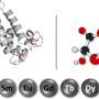 Rare Earth Elements Unveiled: Insights into Life’s Origins