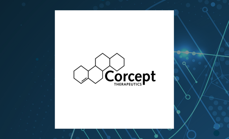 Tealwood Asset Management Increases Stake in Corcept Therapeutics