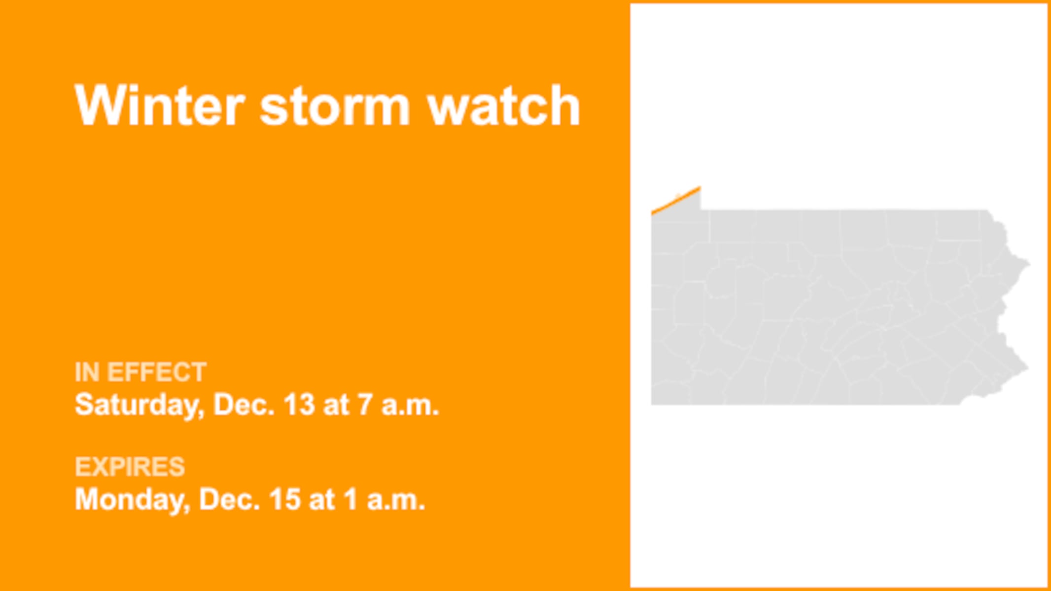 Urgent Winter Storm Watch for Northern Erie: Snow and High Winds Ahead