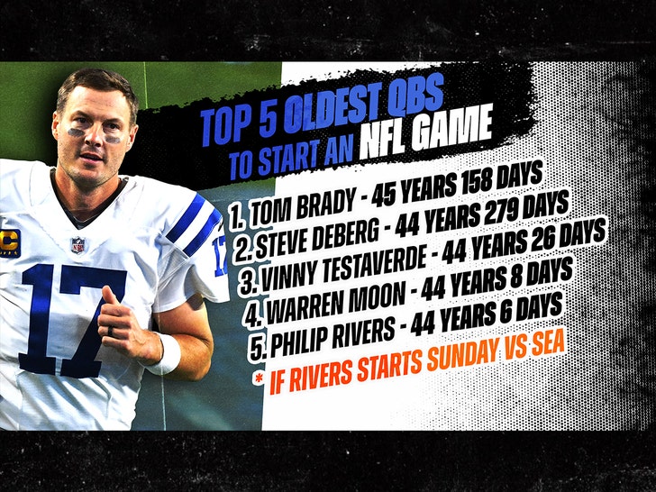 Warren Moon Shares Insights as Philip Rivers Returns to NFL at 44