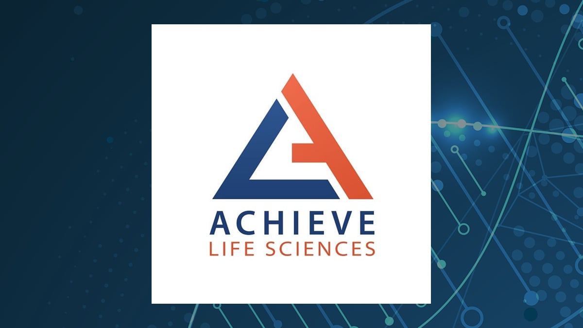 Achieve Life Sciences Shares Surge Past 200-Day Average Amid Analyst Activity